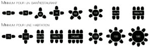 DIMENSIONS TABLE