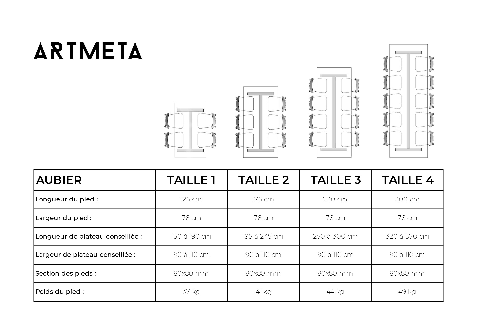 Dimensions des pieds de table en acier Aubier