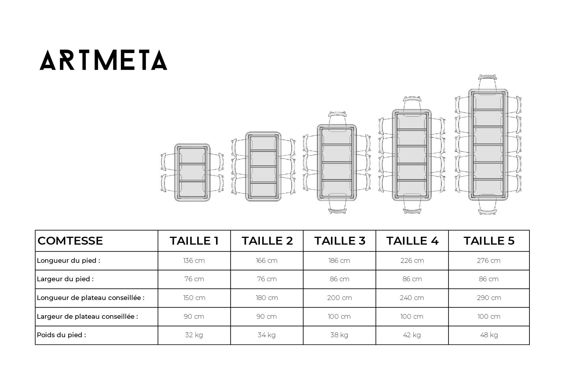 Dimensions des pieds Comtesse