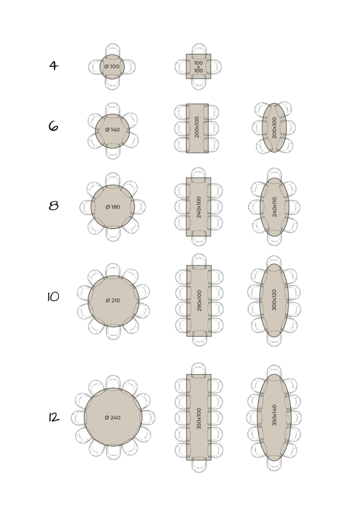 Guide des tailles table à manger avec chaises